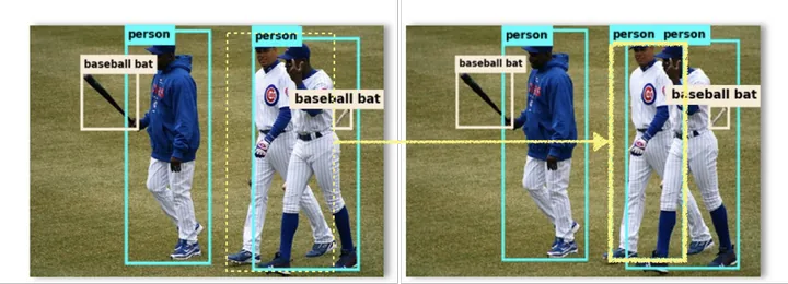 Instance-aware object detection comparison