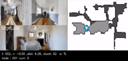 Visual Graph Memory navigation visualization